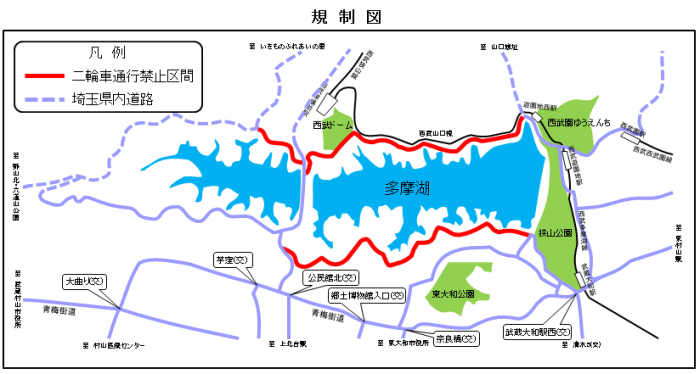 規制図 イメージ